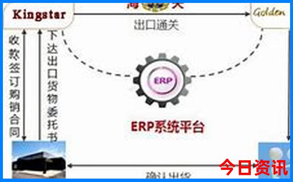 北海回成都沿途景点推荐